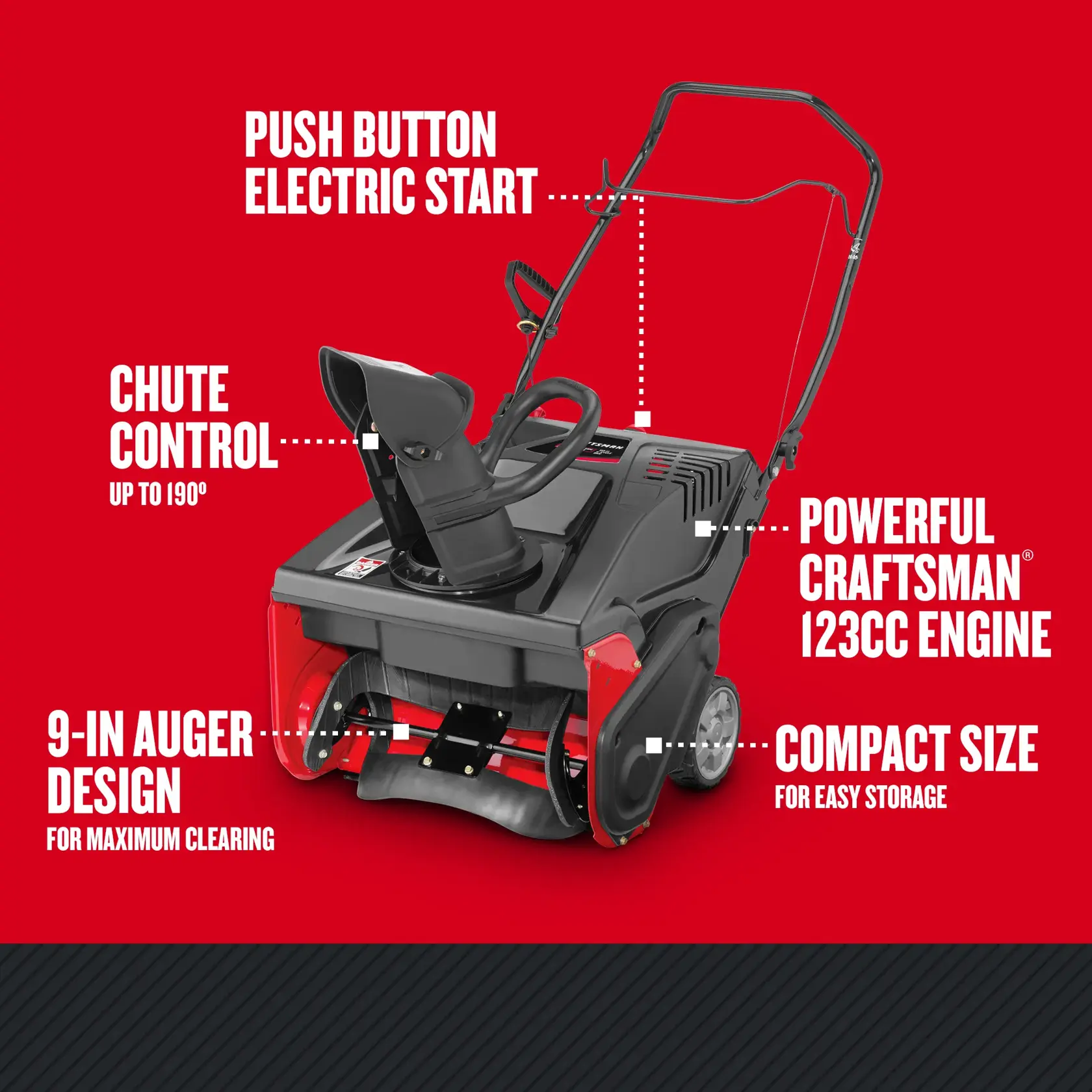 Craftsman SB230 21" Gas